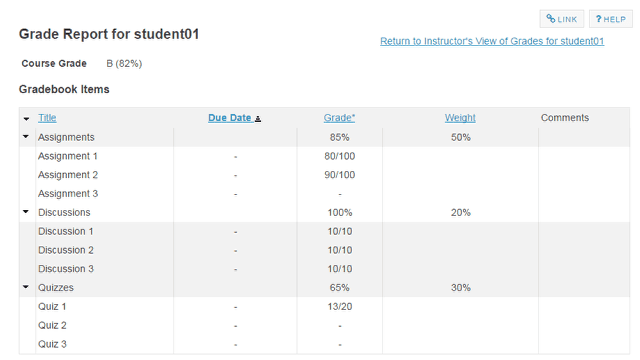 Student01 course grade with ungraded items.