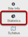 To access this tool, select Statistics from the Tool Menu of your site.